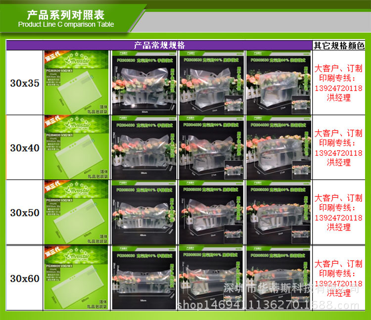 FG空白系列对照表.jpg