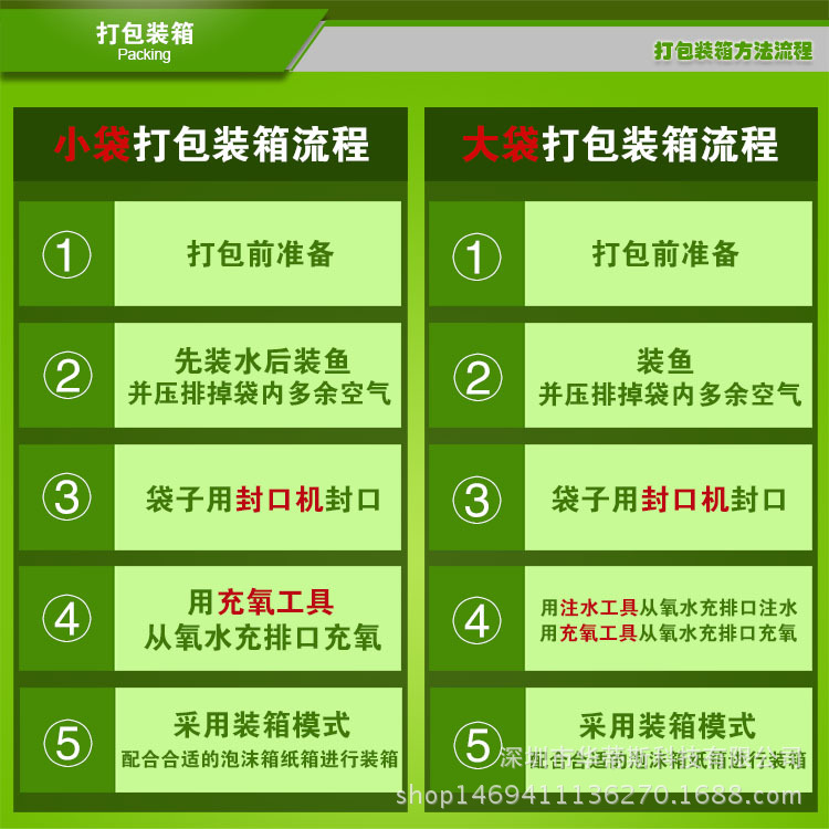 FC使用方法-打包装箱3.jpg