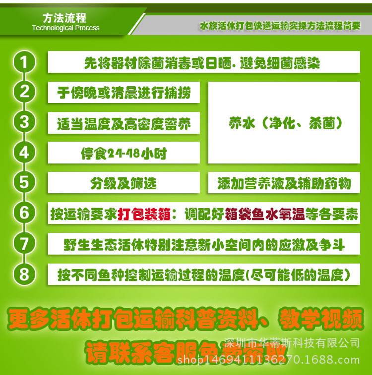 FC使用方法-打包装箱2.jpg