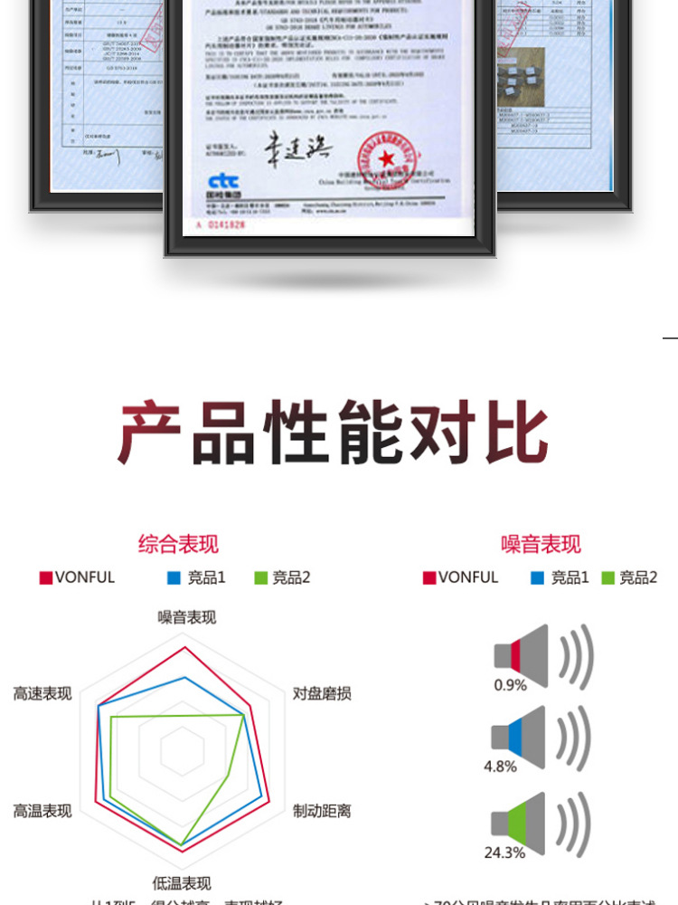 刹车片_08