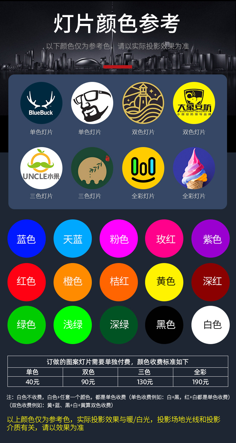 70-300W详情_10.jpg