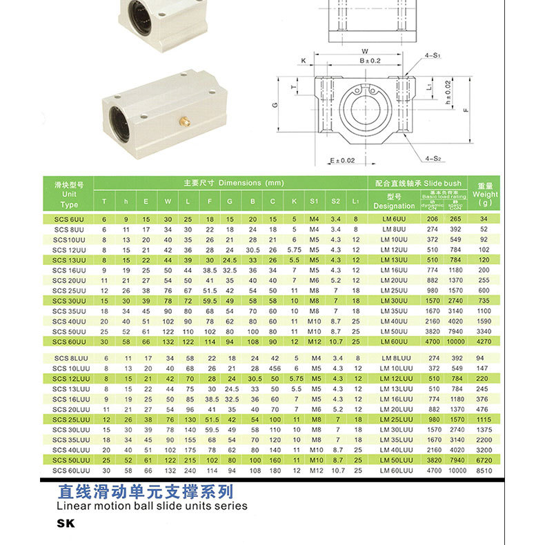 49直线滑块导套装水印_08.jpg