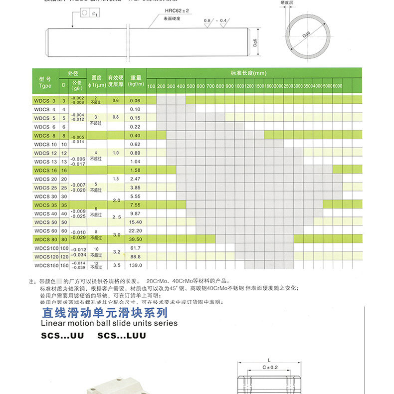 49直线滑块导套装水印_07.jpg