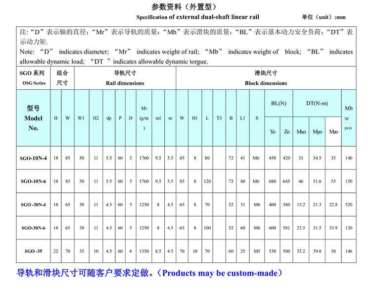 外置参数表.jpg