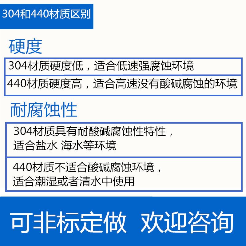 304   440区别