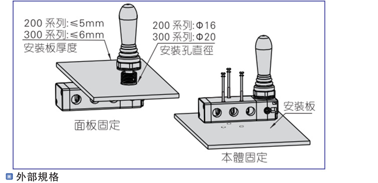 4H手动阀_08