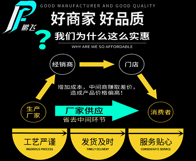 1产品配图
