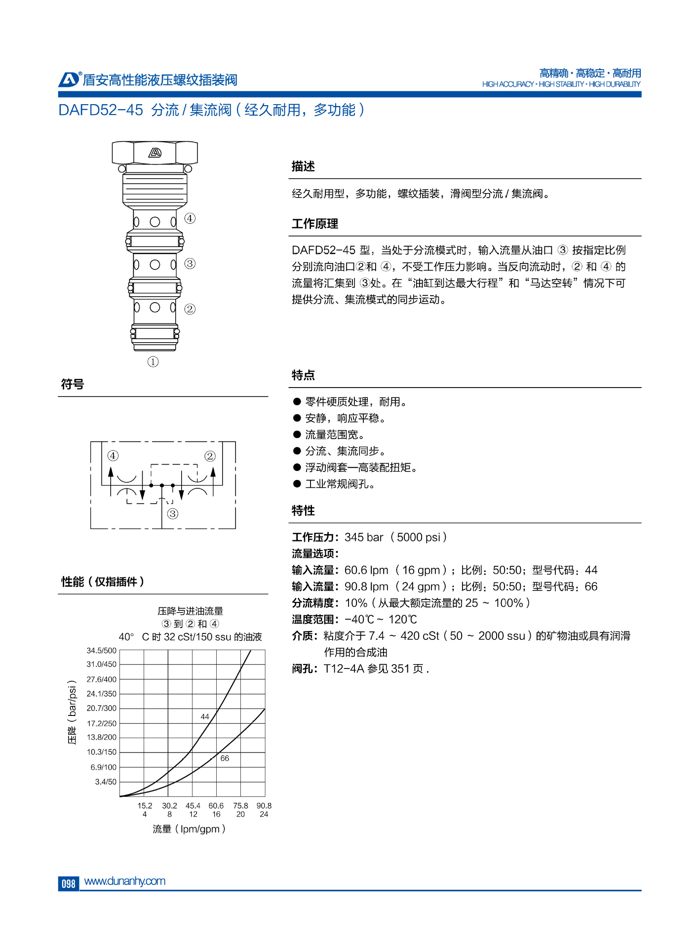 DAFD52-45 (1).png