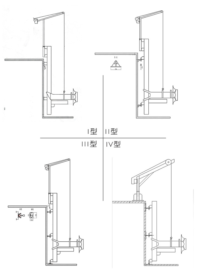 安装方式 4种