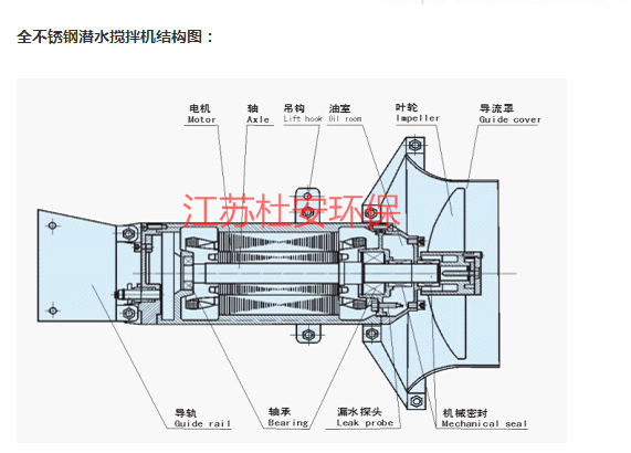 全不锈钢搅拌机结构