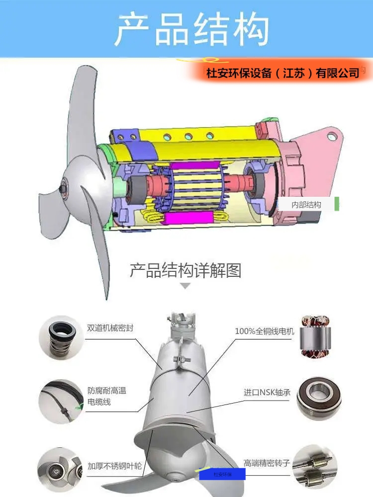 QJB内部结构图